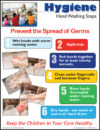 Hand Washing Posters Adult: Proper Steps