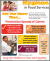 Hand Washing Posters Adult: Food Services