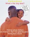 Fatherhood Poster: What's the Big Deal, Poster