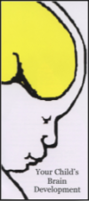 Your Child's Brain Development, 50 Pamphlets